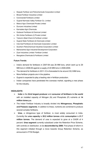 67
• Deepak Fertilizer and Petrochemicals Corporation Limited
• Bharat Fertilizer Industries Limited
• Coromandal Fertilizers Limited
• Gujarat Narmada Valley Fertilizer Co. Limited
• Meerut Agro Chemicals Private Limited
• Duncans Industries Limited
• Karnataka Agro Chemicals
• Godavari Fertilizers & Chemical Limited
• Shri Amba Fertilizers (I) Private Limited
• Tuticorin Alkali Chemi & Fertilizer Limited
• Gujarat State Fertilizers & Chemicals Limited
• Indo-Gulf Fertilizers & Chemicals Corporation Limited
• Southern PetroChemical Industries Corporation Limited
• Maharashtra Agro Industrial Development Corporation
• Zuari Industries Limited- Fertilizer Limited
• Mangalore Chemicals & Fertilizers Limited
Future Trends:
• India's demand for fertilizers in 2007-08 was 26 MM tons, which went up to 29
MM tons in 2008-09 against a supply of 20 MM tons in 2008-2009.
• The demand for fertilizers in 2011-12 is forecasted to be around 35.5 MM tons.
• More fertilizer projects are in the pipeline.
• Gujarat is expected to play a leading role in fertilizer production.
• Indian companies have penetrated the overseas market, signaling a new phase
for the industry.
HIGHLIGHTS
India is the third largest producer and consumer of fertilizers in the world
with an installed capacity of Nitrogen (N) and Phosphate (P) nutrients at 14
million tones p.a.
The Indian Fertilizer Industry is broadly divided into Nitrogenous, Phosphatic
and Potassic segments. In addition to these, nutrients are combined to produce
several complex fertilizers.
Urea, a nitrogenous type of fertilizer, is most widely consumed in India.
Currently the urea capacity is 20.2 million tonnes while consumption is 21.7
million tonnes. The demand of urea is expected to grow at a CAGR of 4
percent. Urea segment currently subsidized under the Retention Price Scheme,
with controls on distribution, to be decontrolled by 2006. First phase of reform in
this segment initiated through a move towards Group Retention Scheme, as
announced in FY02 Budget.
 