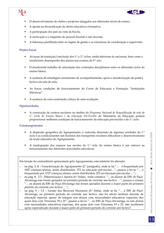    O desenvolvimento de clubes e projectos alargados aos diferentes níveis de ensino.
       A aposta na diversificação da oferta educativa e formativa.
       A participação dos pais na vida da Escola.
       A motivação e o empenho do pessoal docente e não docente.
       A liderança partilhada entre os órgãos de gestão e as estruturas de coordenação e supervisão.

Pontos fracos

       As taxas de transição/conclusão dos 1.º e 3.º ciclos, ainda inferiores às nacionais, bem como o
        insuficiente desempenho dos alunos nos exames do 9.º ano.

       O insuficiente trabalho de articulação dos conteúdos disciplinares entre os diferentes ciclos do
        ensino básico.

       A ausência de estratégias consistentes de acompanhamento, apoio e monitorização da prática
        lectiva em sala de aula.

       As fracas condições de funcionamento do Curso de Educação e Formação “Instalações
        Eléctricas”.

       A ausência de uma sustentada cultura de auto-avaliação.

Oportunidades

       A construção de centros escolares no âmbito do Programa Nacional de Requalificação da rede do
        1.º Ciclo do Ensino Básico e da Educação Pré-Escolar do Ministério da Educação poderá
        proporcionar melhores condições de funcionamento da educação pré-escolar e do 1.º ciclo.

Constrangimentos

       A dispersão geográfica do Agrupamento, a reduzida dimensão de algumas unidades do 1.º




                                                                                                           Agrupamento de Escolas de Arouca  26 a 28 de Janeiro de 2009
        ciclo e as condicionantes nos horários dos transportes escolares dificultam o desenvolvimento
        da acção educativa do Agrupamento.

       A inadequação dos espaços nas escolas do 1.º ciclo do ensino básico é um entrave ao
        funcionamento das diferentes actividades educativas.



Em função do contraditório apresentado pelo Agrupamento, este relatório foi alterado:
   na pág. 3, II – Caracterização do Agrupamento (2.º parágrafo), onde se lia “… é frequentado por
    1827 crianças/alunos, assim distribuídos: 372 na educação pré-escolar…”, passou a ler-se “… é
    frequentado por 1727 crianças/alunos, assim distribuídos: 272 na educação pré-escolar …”;
   na pág. 8, 2.3 - Diferenciação e Apoios (6.ª linha), onde constava “…os alunos da EB1 de Paço-
    Alvarenga não foram apoiados no primeiro período do corrente ano lectivo …”, passou a constar
    “… os alunos da EB1 de Paço-Alvarenga não foram apoiados durante a maior parte do primeiro
    período do corrente ano lectivo …”;
   na pág. 9 – 3.2 – Gestão dos Recursos Humanos (8.ª linha), onde se lia “… à EB1 de Paço-
    Alvarenga, no primeiro período do corrente ano lectivo, não foi afecto nenhum docente de
    educação especial, apesar de integrar seis alunos com necessidades educativas especiais, dos
    quais dois com Trissomia 19 e 21”, passou a ler-se “…na EB1 de Paço-Alvarenga, os seis alunos
    com necessidades educativas especiais, dos quais dois com Trissomia 19 e 21, não receberam
    apoio especializado durante a maior parte do primeiro período do corrente ano lectivo”.



                                                                                                           13
 