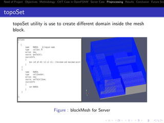 Need of Project Objectives Methodology CHT Case in OpenFOAM Server Case Preprocessing Results Conclusion Future Sco
topoSet
topoSet utility is use to create diﬀerent domain inside the mesh
block.
Figure : blockMesh for Server
 