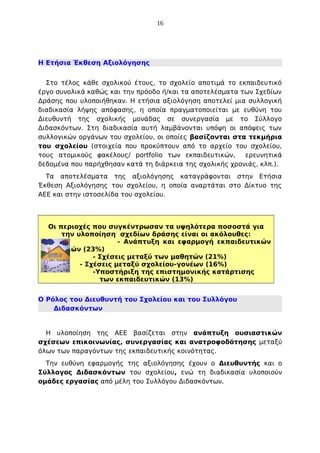 16

Η Ετήσια Έκθεση Αξιολόγησης
Στο τέλος κάθε σχολικού έτους, το σχολείο αποτιμά το εκπαιδευτικό
έργο συνολικά καθώς και την πρόοδο ή/και τα αποτελέσματα των Σχεδίων
Δράσης που υλοποιήθηκαν. Η ετήσια αξιολόγηση αποτελεί μια συλλογική
διαδικασία λήψης απόφασης, η οποία πραγματοποιείται με ευθύνη του
Διευθυντή της σχολικής μονάδας σε συνεργασία με το Σύλλογο
Διδασκόντων. Στη διαδικασία αυτή λαμβάνονται υπόψη οι απόψεις των
συλλογικών οργάνων του σχολείου, οι οποίες βασίζονται στα τεκμήρια
του σχολείου (στοιχεία που προκύπτουν από το αρχείο του σχολείου,
τους ατομικούς φακέλους/ portfolio των εκπαιδευτικών,
ερευνητικά
δεδομένα που παρήχθησαν κατά τη διάρκεια της σχολικής χρονιάς, κλπ.).
Τα αποτελέσματα της αξιολόγησης καταγράφονται στην Ετήσια
Έκθεση Αξιολόγησης του σχολείου, η οποία αναρτάται στο Δίκτυο της
ΑΕΕ και στην ιστοσελίδα του σχολείου.

Οι περιοχές που συγκέντρωσαν τα υψηλότερα ποσοστά για
την υλοποίηση σχεδίων δράσης είναι οι ακόλουθες:
- Ανάπτυξη και εφαρμογή εκπαιδευτικών
πρακτικών (23%)
- Σχέσεις μεταξύ των μαθητών (21%)
- Σχέσεις μεταξύ σχολείου-γονέων (16%)
-Υποστήριξη της επιστημονικής κατάρτισης
των εκπαιδευτικών (13%)
Ο Ρόλος του Διευθυντή του Σχολείου και του Συλλόγου
Διδασκόντων

Η υλοποίηση της ΑΕΕ βασίζεται στην ανάπτυξη ουσιαστικών
σχέσεων επικοινωνίας, συνεργασίας και ανατροφοδότησης μεταξύ
όλων των παραγόντων της εκπαιδευτικής κοινότητας.
Την ευθύνη εφαρμογής της αξιολόγησης έχουν ο Διευθυντής και ο
Σύλλογος Διδασκόντων του σχολείου, ενώ τη διαδικασία υλοποιούν
ομάδες εργασίας από μέλη του Συλλόγου Διδασκόντων.

 