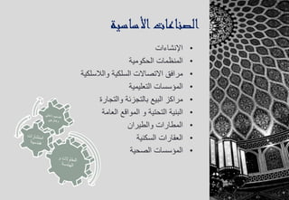 ‫األساسية‬‫الصناعات‬
•‫اإلنشاءات‬
•‫الحكومية‬ ‫المنظمات‬
•‫مرافق‬‫السلكية‬ ‫االتصاالت‬‫والالسلكية‬
•‫التعليمية‬ ‫المؤسسات‬
•‫مراكز‬‫بالتجزئة‬ ‫البيع‬‫والتجارة‬
•‫العامة‬ ‫المواقع‬ ‫و‬ ‫التحتية‬ ‫البنية‬
•‫والطيران‬ ‫المطارات‬
•‫السكنية‬ ‫العقارات‬
•‫المؤسسات‬‫الصحية‬
 