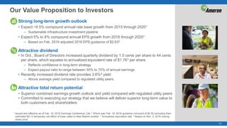 11
Our Value Proposition to Investors
Strong long-term growth outlook
• Expect ~6.5% compound annual rate base growth from 2015 through 20201
– Sustainable infrastructure investment pipeline
• Expect 5% to 8% compound annual EPS growth from 2016 through 20201
– Based on Feb. 2016 adjusted 2016 EPS guidance of $2.632
Attractive dividend
• In Oct., Board of Directors increased quarterly dividend by 1.5 cents per share to 44 cents
per share, which equates to annualized equivalent rate of $1.763 per share
– Reflects confidence in long-term strategy
– Expect payout ratio to range between 55% to 70% of annual earnings
• Recently increased dividend rate provides 3.6%4 yield
– Above average yield compared to regulated utility peers
Attractive total return potential
• Superior combined earnings growth outlook and yield compared with regulated utility peers
• Committed to executing our strategy that we believe will deliver superior long-term value to
both customers and shareholders
1 Issued and effective as of Feb. 19, 2016 Earnings Conference Call. 2 Which was Feb. 19, 2016 guidance mid-point of $2.50 excluding then-
estimated $0.13 temporary net effect of lower sales to New Madrid smelter. 3 Annualized equivalent rate. 4 Based on Nov. 3, 2016 closing
share price.
 