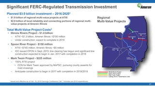 Significant FERC-Regulated Transmission Investment
Planned $3.0 billion investment – 2016-20201
• $1.0 billion of regional multi-value projects at ATXI
• $2.0 billion of local reliability and connecting portions of regional multi-
value projects at Ameren Illinois
Total Multi-Value Project Costs2
• Illinois Rivers Project - $1.4 billion
– ATXI ~$1.3 billion; Ameren Illinois ~$100 million
– Under construction; expect to complete in 2019
• Spoon River Project - $150 million
– ATXI ~$145 million; Ameren Illinois ~$5 million
– ICC issued CPCN in Sept. 2015; line clearing has begun and significant line
construction expected to begin in Jan. 2017 with completion in 2018
• Mark Twain Project - $225 million
– 100% ATXI project
• CCN for Mark Twain approved by MoPSC; pursuing county assents for
road crossings
– Anticipate construction to begin in 2017 with completion in 2018/2019
Regional
Multi-Value Projects
21
1 Issued and effective as of Feb. 19, 2016 Earnings Conference Call. 2 Includes pre-2016 expenditures.
 