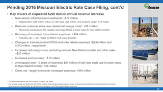 2323
Pending 2016 Missouri Electric Rate Case Filing, cont’d
• Key drivers of requested $206 million annual revenue increase
– New electric infrastructure investments: +$74 million
• Depreciation: $39 million; return on rate base: $25 million; and property taxes1: $10 million
– Reduced customer sales, less related net energy costs2: +$51 million
• Removes prospectively the negative earnings effects of lower sales to New Madrid smelter
– Recovery of increased transmission expenses: +$34 million
• Includes Jan. 1, 2017 rates for MISO multi-value projects
– Changes to tracked pension/OPEB and solar rebate expenses: $(24) million and
$(15) million, respectively
– Increased net energy costs, excluding reduced New Madrid smelter and other sales:
+$23 million
– Increased income taxes: +$15 million
– Amortization over 10 years of estimated $81 million of lost fixed costs due to lower sales
to New Madrid smelter: +$8 million
– Other, net - largely to recover increased expenses: +$40 million
1 On new investments and from higher property tax rates.
2 Net energy costs, as defined in the FAC, include fuel and purchased power costs, including transportation but excluding transmission
revenues and substantially all transmission charges, net of off-system sales revenues.
 