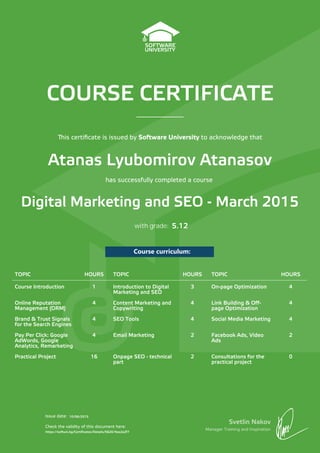 COURSE CERTIFICATE
Svetlin Nakov
Manager Training and Inspiration
Issue date:
Check the validity of this document here:
Course curriculum:
is certiﬁcate is issued by Software University to acknowledge that
has successfully completed a course
with grade:
TOPIC HOURS TOPIC HOURS TOPIC HOURS
Course Introduction 1 Introduction to Digital
Marketing and SEO
3 On-page Optimization 4
Online Reputation
Management (ORM)
4 Content Marketing and
Copywriting
4 Link Building & Off-
page Optimization
4
Brand & Trust Signals
for the Search Engines
4 SEO Tools 4 Social Media Marketing 4
Pay Per Click: Google
AdWords, Google
Analytics, Remarketing
4 Email Marketing 2 Facebook Ads, Video
Ads
2
Practical Project 16 Onpage SEO - technical
part
2 Consultations for the
practical project
0
Atanas Lyubomirov Atanasov
Digital Marketing and SEO - March 2015
10/06/2015
https://softuni.bg/Certificates/Details/5620/4ea2a2f7
5.12
 
