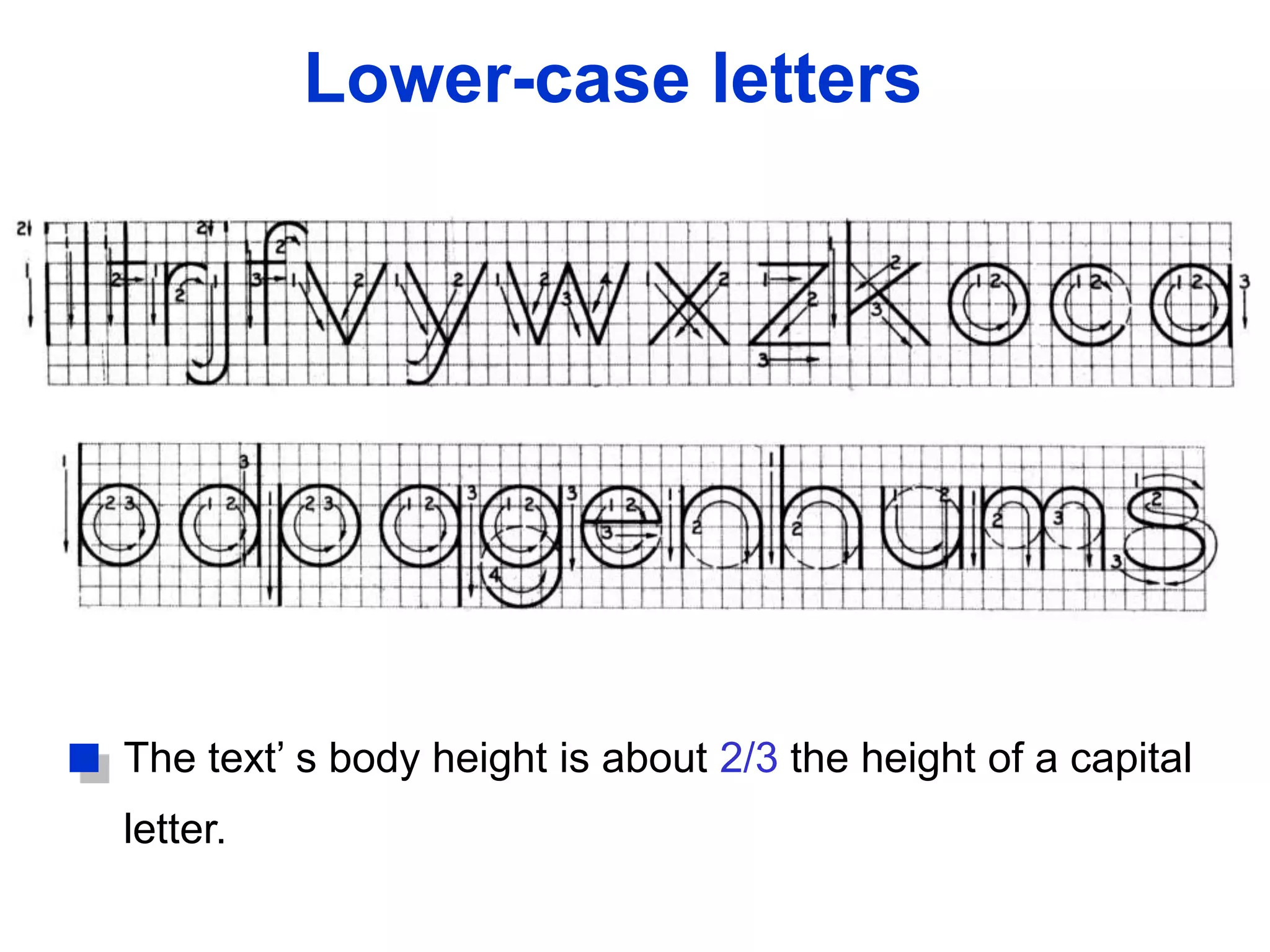 The text’ s body height is about 2/3 the height of a capital
letter.
Suggested Strokes SequenceLower-case letters
 