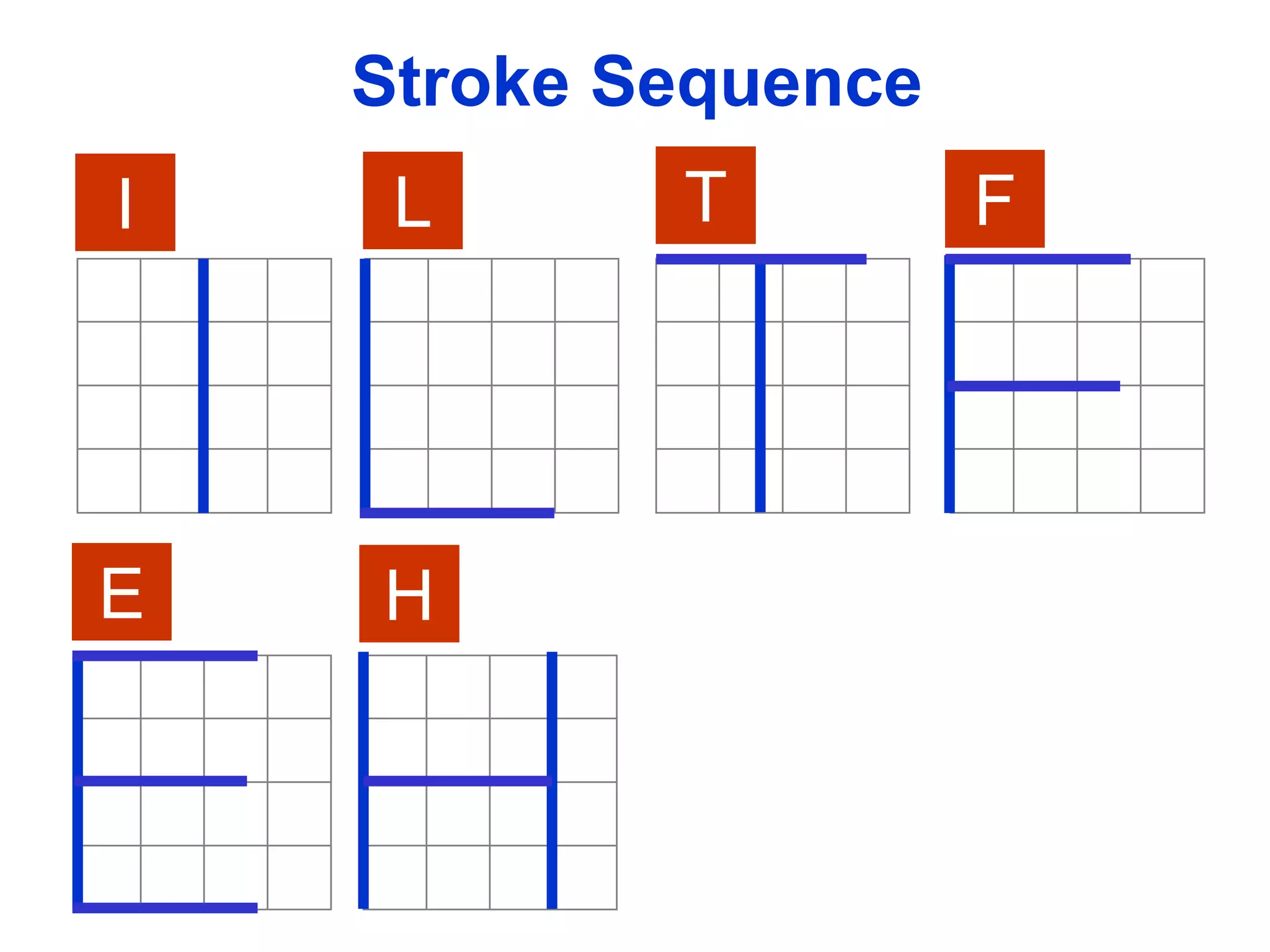 Stroke Sequence
I L T F
E H
 