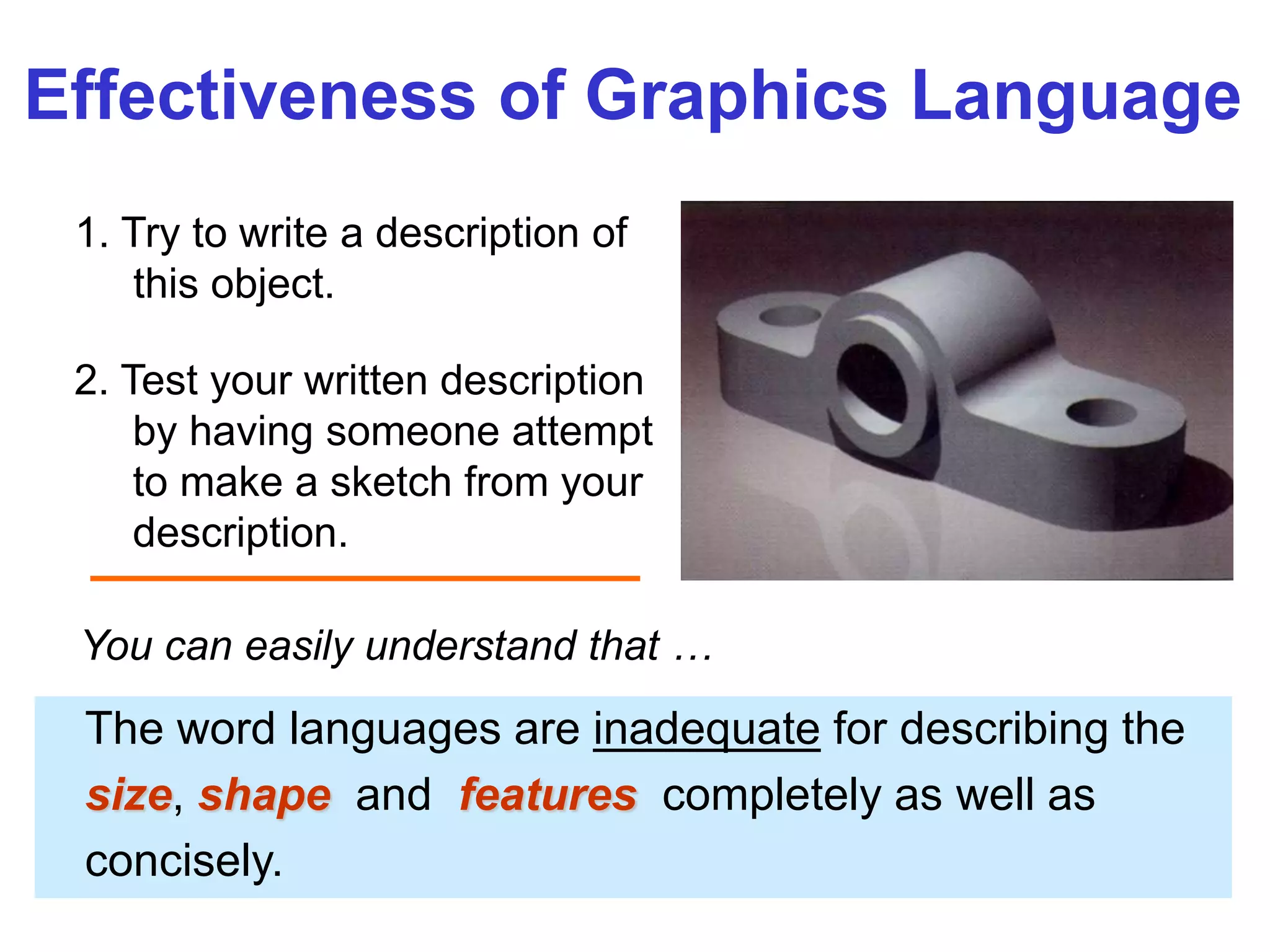 1. Try to write a description of
this object.
2. Test your written description
by having someone attempt
to make a sketch from your
description.
Effectiveness of Graphics Language
The word languages are inadequate for describing the
size, shape and features completely as well as
concisely.
You can easily understand that …
 