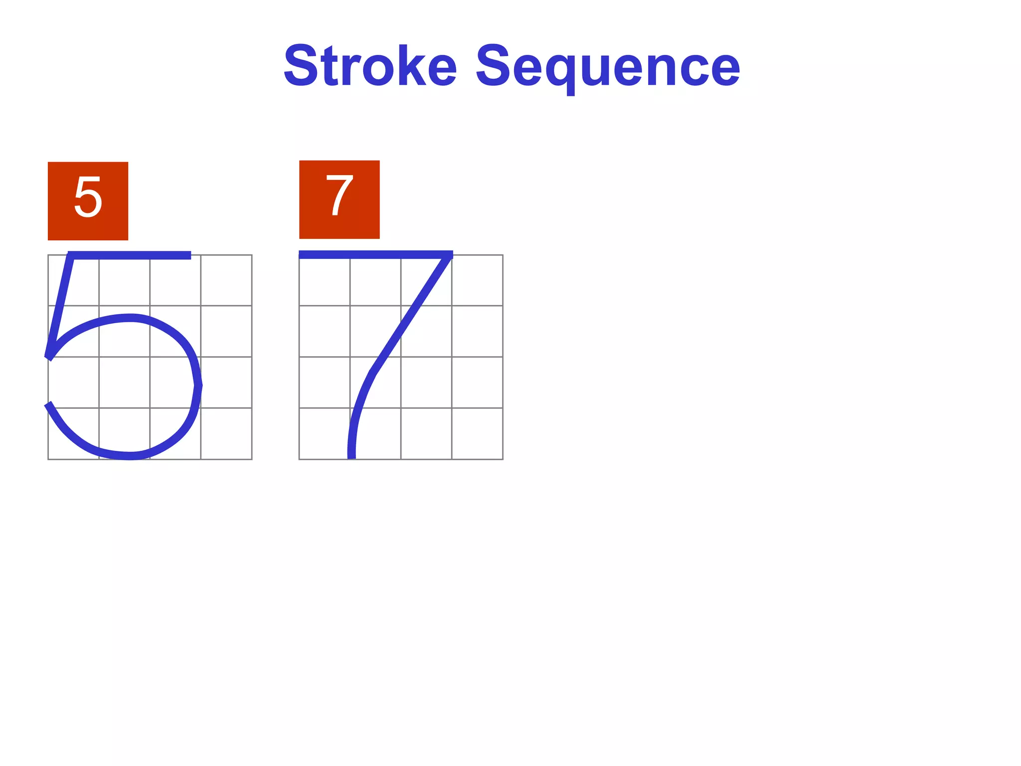 5
Stroke Sequence
7
 