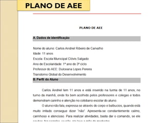 PLANO DE AEE
 