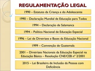 REGULAMENTAÇÃO LEGALREGULAMENTAÇÃO LEGAL
1990 – Estatuto da Criança e do Adolescente
1990 – Declaração Mundial de Educação para Todos
1994 – Declaração de Salamanca
1994 – Política Nacional de Educação Especial
1996 – Lei de Diretrizes e Bases da Educação Nacional
2001 – Diretrizes Nacionais da Educação Especial na
Educação Básica – Resolução CNE/CEB nº 2/2001
1999 – Convenção de Guatemala
2015 – Lei Brasileira de Inclusão da Pessoa com
Deficiência
 