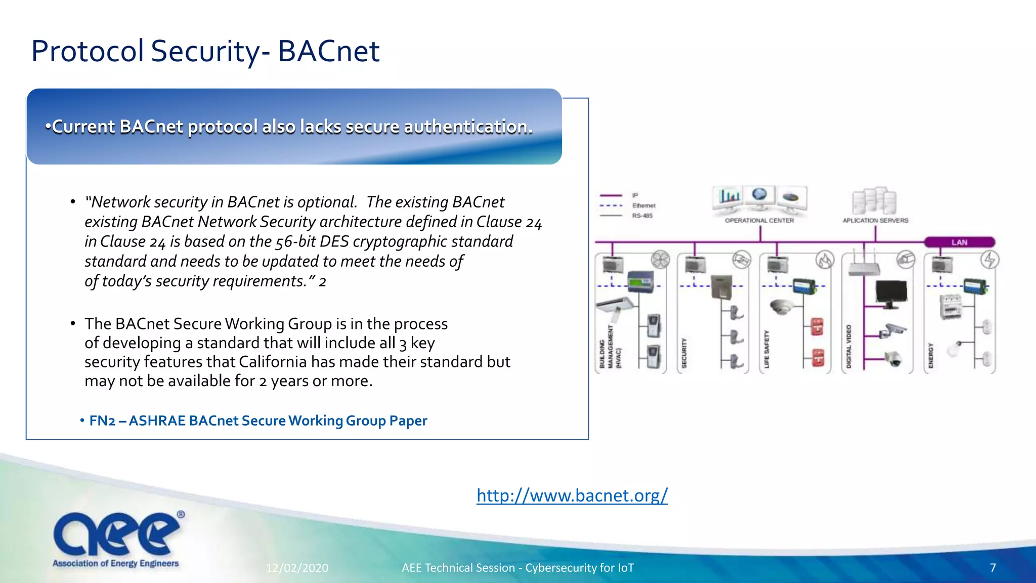 Protocol Security- BACnet
• “Network security in BACnet is optional. The existing BACnet
existing BACnet Network Security architecture defined in Clause 24
in Clause 24 is based on the 56-bit DES cryptographic standard
standard and needs to be updated to meet the needs of
of today’s security requirements.” 2
• The BACnet SecureWorking Group is in the process
of developing a standard that will include all 3 key
security features that California has made their standard but
may not be available for 2 years or more.
• FN2 – ASHRAE BACnet SecureWorkingGroup Paper
•Current BACnet protocol also lacks secure authentication.
12/02/2020
http://www.bacnet.org/
AEE Technical Session - Cybersecurity for IoT 7
 
