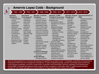 Amervis Lopez Cobb - Background
1
1990 - 1996 1996 - 1997 1998 - 2006 2011 - 2012 2013 - 20162006 - 2011
Business
Operations
• Interacted with
insured
customers on
behalf of
organization
• Developed
handling, routing
and tracking
procedures
• Contributed to
call center
optimizations
(e.g. set up of
Interactive Voice
Response (IVR)
system)
Manager, Customer
Operations
• Interacted with C-
level joint venture
business partners
• Served as primary
organization liaison;
NJ, KY & MO Lines
of Business (LOB)
• Led cross functional
teams on contractual
compliance and new
business acquisition
initiatives
• Facilitated
contractual
performance reviews
with internal
department heads,
partners, vendors
and government
agencies
Compliance Manager
• Secured regulatory
approvals
Project Manager
• Managed projects
• Over 25 years experience in business developing and establishing compliance with IT strategies, procedures and governance.
• Progressive PMO build and management oversight for 18 years; integrating people, process, technology tools and training.
• Cross-Industry knowledge: Insurance, Government, Financials, Pharmaceuticals, Gaming, Hospitality and Entertainment.
• Earned MBA in Strategic Management while working full time managing a multi-million dollar IT capital projects portfolio.
• Certified by The Project Management Institute (PMI) as a Project Management Professional (PMP®).
Information
Technology (IT)
• Operated &
maintained
data center
computer
systems &
equipment,
including
printers and
tape storage
devices & logs
• Provided
customer
support
• Created
training
materials
Manager, IT PMO
Process & Governance
Led PMO Core Function
Establishment
• Developed Portfolio
- Designed Governance
Structure
- Mapped Strategies
- Created Processes
- Project Intake
- Reviews & Gating
- Reporting
- Approvals
- Issue/Risk/Change
Management
- Evaluated Solutions
• Built-Out PMO
- Structured & Staffed
- Defined Metrics & KPIs
• Developed PM
Methodology &
Indoctrinated Discipline
- Mapped Processes &
Improvements
- Defined Procedures
- Educated & Trained
- Audited Compliance
Executive Director, IT
PMO
• Reduced regulatory
audit/SOX
compliance
deficiencies
• Designed &
deployed process
for full project
financial
management
• Renegotiated PMO
support contract
saving $240K
• Introduced CIO
Technology
Scorecard
Reporting
• Eliminated technical
debt & deployed
solutions leveraging
Amazon Web
Services
Infrastructure as a
Service (IaaS) and
Cloud Software as a
Service (SaaS)
Manager, Program
Management
• Recruited
program
managers
• Built global
program
management
office
• Led SDLC
programs through
planning, design,
development,
testing and
deployment of
Advantage®
casino
management
system major
version releases
in Asia & New
Resort-Casino
Opening in NJ
worth $15 million
in revenue
recognition
 