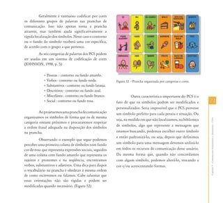 7373
CapítuloV-ComunicaçãoAumentativaeAlternativa–CAA
Geralmente é vantajoso codificar por cores
os diferentes grupos de palavras nas pranchas de
comunicação. Isso não apenas torna a prancha
atraente, mas também ajuda significativamente a
rápida localização dos símbolos. Nesse caso o contorno
ou o fundo do símbolo receberá uma cor específica,
de acordo com o grupo a que pertence.
As seis categorias de palavras dos PCS podem
ser usadas em um sistema de codificação de cores
(JOHNSON, 1998, p. 5):
• Pessoas – contorno ou fundo amarelo.
• Verbos - contorno ou fundo verde.
• Substantivos - contorno ou fundo laranja.
• Descritivos - contorno ou fundo azul.
• Miscelânea - contorno ou fundo branco.
• Social - contorno ou fundo rosa.
Aoprojetarmosumapranchadecomunicação
organizamos os símbolos de forma que os de mesma
categoria estejam próximos e procuraremos respeitar
a ordem frasal adequada na disposição dos símbolos
na prancha.
Observando o exemplo que segue podemos
perceber uma primeira coluna de símbolos com fundo
cor-de-rosa que representa expressões sociais, seguidos
de uma coluna com fundo amarelo que representa os
sujeitos e pronomes e na seqüência, encontramos
verbos, substantivos e adjetivos. Uma dica para dispor
o vocabulário na prancha é obedecer à mesma ordem
de como escrevemos ou falamos. Cabe salientar que
essas orientações não são rígidas e podem ser
modificadas quando necessário. (Figura 52)
Figura 52 – Prancha organizada por categorias e cores.
Outra característica importante do PCS é o
fato de que os símbolos podem ser modificados e
personalizados. Seria impossível que o PCS provesse
um símbolo perfeito para cada pessoa e situação. Ou
seja, na medida em que não localizamos, na biblioteca
de símbolos, algo que represente a mensagem que
estamos buscando, podemos escolher outro símbolo
e então padronizá-lo, ou seja, depois que definimos
um símbolo para uma mensagem devemos utilizá-lo
em todos os recursos de comunicação desse usuário.
Da mesma forma que, quando não concordamos
com algum símbolo, podemos alterá-lo, trocando a
cor e/ou acrescentando formas.
 