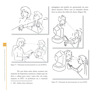 pedagógico não poderá ser apresentado em uma
                                                                                                                                        altura excessiva. Nesse caso os estímulos devem
                                                                                                                                        ficar na altura dos olhos do aluno. (Figura 78)




120
 Atendimento Educacional Especializado para Alunos com Deficiência Física




                                                                            Figura 77 – Orientação de posicionamento no caso de RTCA.



                                                                                     No caso desta outra aluna, acontece um
                                                                            aumento da hipertonia extensora, sempre que ela
                                                                            eleva a cabeça para cima e para trás, em como
                                                                            resposta ao RTL6. A professora ou o material

                                                                                                                                        Figura 78 – Orientação de posicionamento no caso de RTL.
                                                                            6   RTL – Reflexo tônico labiríntico
 