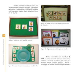 6868
AtendimentoEducacionalEspecializadoparaAlunoscomDeficiênciaFísica
Outros acessórios: a criatividade não tem
limite e podemos criar vários acessórios com objetivo
de organizar e disponibilizar vocabulário de símbolos
gráficos ao aluno. Seguem alguns exemplos: (Figuras
39, 40, 41 e 42)
Figura 39 – Quadro de feltro para fixar os cartões.
Figura 40 – Jogo americano com símbolos, para a hora do lanche.
Figura 41 – Imã de geladeira com símbolos representativos
de alimentos.
Figura 42 – Organizador de símbolos para sala de aula.
Livros construídos com simbologia da
CAA: os alunos constroem livros com temas de seus
interesses e ordenam os símbolos para contar suas
histórias. Versos, cantigas, pesquisas, criação e
recontagem de histórias infantis são alguns dos temas
i 39 Q d d f lt fi tõ
 