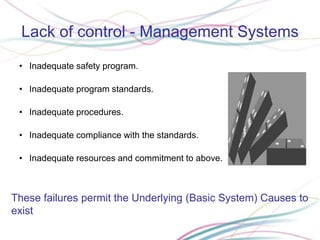 AEE Investigations 2009.ppt