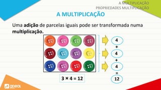 A MULTIPLICAÇÃO
PROPRIEDADES MULTIPLICAÇÃO
A MULTIPLICAÇÃO
=
12
3 × 4 = 12
Uma adição de parcelas iguais pode ser transformada numa
multiplicação.
4
4
4
+
+
 