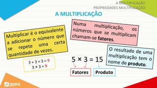 A MULTIPLICAÇÃO
5 × 3 = 15
Fatores Produto
A MULTIPLICAÇÃO
PROPRIEDADES MULTIPLICAÇÃO
 