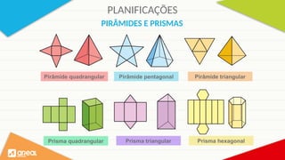 PLANIFICAÇÕES
PIRÂMIDES E PRISMAS
Pirâmide quadrangular Pirâmide pentagonal Pirâmide triangular
Prisma quadrangular Prisma triangular Prisma hexagonal
 