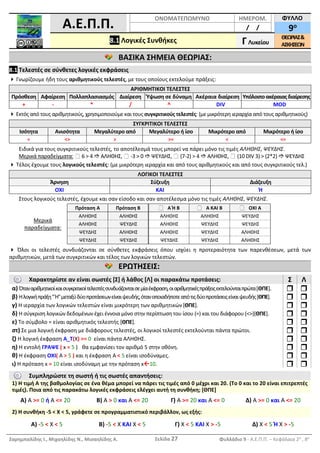Σαρημπαλίδης Ι., Μιχαηλίδης Ν., Μισαηλίδης Α. Σελίδα 27 Φυλλάδιο 9 - Α.Ε.Π.Π. – Κεφάλαια 2ο
, 8ο
Α.Ε.Π.Π.
ΟΝΟΜΑΤΕΠΩΜΥΝΟ ΗΜΕΡΟΜ.
/ /
ΦΥΛΛΟ
9ο
ΘΕΩΡΙΑΣ&
ΑΣΚΗΣΕΩΝ
8.1 Λογικές Συνθήκες Γ Λυκείου
ΒΑΣΙΚΑ ΣΗΜΕΙΑ ΘΕΩΡΙΑΣ:
8.1 Τελεστές σε σύνθετες λογικές εκφράσεις
 Γνωρίζουμε ήδη τους αριθμητικούς τελεστές, με τους οποίους εκτελούμε πράξεις:
ΑΡΙΘΜΗΤΙΚΟΙ ΤΕΛΕΣΤΕΣ
Πρόσθεση Αφαίρεση Πολλαπλασιασμός Διαίρεση Ύψωση σε δύναμη Ακέραια διαίρεση Υπόλοιποακέραιαςδιαίρεσης
+ - * / ^ DIV MOD
 Εκτός από τους αριθμητικούς, χρησιμοποιούμε και τους συγκριτικούς τελεστές: (με μικρότερη ιεραρχία από τους αριθμητικούς)
ΣΥΓΚΡΙΤΙΚΟΙ ΤΕΛΕΣΤΕΣ
Ισότητα Ανισότητα Μεγαλύτερο από Μεγαλύτερο ή ίσο Μικρότερο από Μικρότερο ή ίσο
= <> > >= < <=
Ειδικά για τους συγκριτικούς τελεστές, το αποτέλεσμά τους μπορεί να πάρει μόνο τις τιμές ΑΛΗΘΗΣ, ΨΕΥΔΗΣ.
Μερικά παραδείγματα:  6 > 4  ΑΛΗΘΗΣ,  -3 > 0  ΨΕΥΔΗΣ,  (7-2) > 4  ΑΛΗΘΗΣ,  (10 DIV 3) > (2*2)  ΨΕΥΔΗΣ
 Τέλος έχουμε τους λογικούς τελεστές: (με μικρότερη ιεραρχία και από τους αριθμητικούς και από τους συγκριτικούς τελ.)
ΛΟΓΙΚΟΙ ΤΕΛΕΣΤΕΣ
Άρνηση Σύζευξη Διάζευξη
ΟΧΙ ΚΑΙ Ή
Στους λογικούς τελεστές, έχουμε και σαν είσοδο και σαν αποτέλεσμα μόνο τις τιμές ΑΛΗΘΗΣ, ΨΕΥΔΗΣ.
Μερικά
παραδείγματα:
Πρόταση Α Πρόταση Β  Α Ή Β  Α ΚΑΙ Β  ΟΧΙ Α
ΑΛΗΘΗΣ ΑΛΗΘΗΣ ΑΛΗΘΗΣ ΑΛΗΘΗΣ ΨΕΥΔΗΣ
ΑΛΗΘΗΣ ΨΕΥΔΗΣ ΑΛΗΘΗΣ ΨΕΥΔΗΣ ΨΕΥΔΗΣ
ΨΕΥΔΗΣ ΑΛΗΘΗΣ ΑΛΗΘΗΣ ΨΕΥΔΗΣ ΑΛΗΘΗΣ
ΨΕΥΔΗΣ ΨΕΥΔΗΣ ΨΕΥΔΗΣ ΨΕΥΔΗΣ ΑΛΗΘΗΣ
 Όλοι οι τελεστές συνδυάζονται σε σύνθετες εκφράσεις όπου ισχύει η προτεραιότητα των παρενθέσεων, μετά των
αριθμητικών, μετά των συγκριτικών και τέλος των λογικών τελεστών.
ΕΡΩΤΗΣΕΙΣ:
Χαρακτηρίστε αν είναι σωστές [Σ] ή λάθος [Λ] οι παρακάτω προτάσεις: Σ Λ
α) Όταναριθμητικοίκαισυγκριτικοίτελεστέςσυνδυάζονταισεμίαέκφραση,οιαριθμητικέςπράξειςεκτελούνταιπρώτα[ΘΠΕ].  
β) Ηλογικήπράξη"Ή"μεταξύδύοπροτάσεωνείναιψευδής,ότανοποιαδήποτεαπότιςδύοπροτάσειςείναιψευδής[ΘΠΕ].  
γ) Η ιεραρχία των λογικών τελεστών είναι μικρότερη των αριθμητικών [ΘΠΕ].  
δ) Η σύγκριση λογικών δεδομένων έχει έννοια μόνο στην περίπτωση του ίσου (=) και του διάφορου (<>)[ΘΠΕ].  
ε) Το σύμβολο = είναι αριθμητικός τελεστής [ΘΠΕ].  
στ) Σε μια λογική έκφραση με διάφορους τελεστές, οι λογικοί τελεστές εκτελούνται πάντα πρώτοι.  
ζ) Η λογική έκφραση Α_Τ(Χ) >= 0 είναι πάντα ΑΛΗΘΗΣ.  
η) Η εντολή ΓΡΑΨΕ ( x = 5 ) θα εμφανίσει τον αριθμό 5 στην οθόνη.  
θ) Η έκφραση ΟΧΙ( Α > 5 ) και η έκφραση Α < 5 είναι ισοδύναμες.  
ι) Η πρόταση x = 10 είναι ισοδύναμη με την πρόταση x10.  
Συμπληρώστε τη σωστή ή τις σωστές απαντήσεις:
1) Η τιμή Α της βαθμολογίας σε ένα θέμα μπορεί να πάρει τις τιμές από 0 μέχρι και 20. (Το 0 και το 20 είναι επιτρεπτές
τιμές). Ποια από τις παρακάτω λογικές εκφράσεις ελέγχει αυτή τη συνθήκη; [ΘΠΕ]
Α) Α >= 0 ή Α <= 20 Β) Α > 0 και Α <= 20 Γ) Α >= 20 και Α <= 0 Δ) Α >= 0 και Α <= 20
2) Η συνθήκη -5 < Χ < 5, γράφετε σε προγραμματιστικό περιβάλλον, ως εξής:
Α) -5 < Χ < 5 Β) -5 < Χ ΚΑΙ Χ < 5 Γ) Χ < 5 ΚΑΙ Χ > -5 Δ) Χ < 5 Ή Χ > -5
 