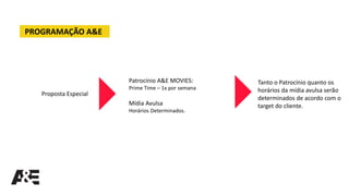 Proposta Especial
PROGRAMAÇÃO A&E
Tanto o Patrocínio quanto os
horários da mídia avulsa serão
determinados de acordo com o
target do cliente.
Patrocínio A&E MOVIES:
Prime Time – 1x por semana
Mídia Avulsa
Horários Determinados.
 