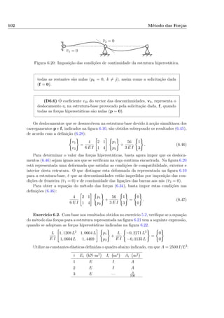 102 Método das Forças
v1 = 0
v2 = 0
Figura 6.20: Imposição das condições de continuidade da estrutura hiperestática.
todas as restantes são nulas (pk = 0, k = j), assim como a solicitação dada
(f = 0).
(D6.6) O coeﬁciente vi0 do vector das descontinuidades, v0, representa o
deslocamento vi na estrutura-base provocado pela solicitação dada, f, quando
todas as forças hiperestáticas são nulas (p = 0).
Os deslocamentos que se desenvolvem na estrutura-base devido à acção simultânea dos
carregamentos p e f, indicados na ﬁgura 6.10, são obtidos sobrepondo os resultados (6.45),
de acordo com a deﬁnição (6.28):
v1
v2
=
4
6 E I
2 1
1 4
p1
p2
+
56
3 E I
1
3
. (6.46)
Para determinar o valor das forças hiperestáticas, basta agora impor que os desloca-
mentos (6.46) sejam iguais aos que se veriﬁcam na viga contínua encastrada. Na ﬁgura 6.20
está representada uma deformada que satisfaz as condições de compatibilidade, exterior e
interior desta estrutura. O que distingue esta deformada da representada na ﬁgura 6.10
para a estrutura-base, é que as descontinuidades estão impedidas por imposição das con-
dições de fronteira (v1 = 0) e de continuidade das ligações das barras aos nós (v2 = 0).
Para obter a equação do método das forças (6.34), basta impor estas condições nas
deﬁnições (6.46):
4
6 E I
2 1
1 4
p1
p2
+
56
3 E I
1
3
=
0
0
. (6.47)
Exercício 6.2. Com base nos resultados obtidos no exercício 5.2, veriﬁque se a equação
do método das forças para a estrutura representada na ﬁgura 6.21 tem a seguinte expressão,
quando se adoptam as forças hiperestáticas indicadas na ﬁgura 6.22.
L
E I
1, 1208 L2 1, 0604 L
1, 0604 L 1, 4469
p1
p2
+
L
E I
−0, 2271 L2
−0, 1135 L
=
0
0
Utilize as constantes elásticas deﬁnidas o quadro abaixo indicado, em que A = 2500 I/L2:
i Ei kN·m2 Ii m4 Ai m2
1 E I A
2 E I A
3 E — A
100
 