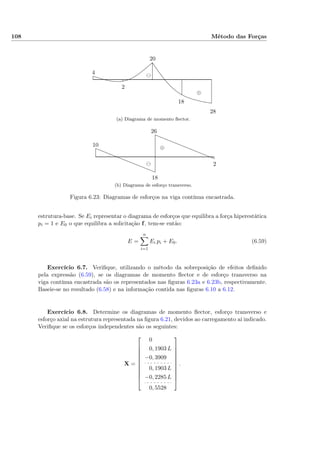 108 Método das Forças
4
2
20
18
28
⊖
⊕
(a) Diagrama de momento ﬂector.
10
18
26
2⊖
⊕
(b) Diagrama de esforço transverso.
Figura 6.23: Diagramas de esforços na viga contínua encastrada.
estrutura-base. Se Ei representar o diagrama de esforços que equilibra a força hiperestática
pi = 1 e E0 o que equilibra a solicitação f, tem-se então:
E =
α
i=1
Ei pi + E0. (6.59)
Exercício 6.7. Veriﬁque, utilizando o método da sobreposição de efeitos deﬁnido
pela expressão (6.59), se os diagramas de momento ﬂector e de esforço transverso na
viga contínua encastrada são os representados nas ﬁguras 6.23a e 6.23b, respectivamente.
Baseie-se no resultado (6.58) e na informação contida nas ﬁguras 6.10 a 6.12.
Exercício 6.8. Determine os diagramas de momento ﬂector, esforço transverso e
esforço axial na estrutura representada na ﬁgura 6.21, devidos ao carregamento aí indicado.
Veriﬁque se os esforços independentes são os seguintes:
X =











0
0, 1903 L
−0, 3909
0, 1903 L
−0, 2285 L
0, 5528











.
 