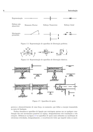 6 Introdução
Representação
Esforço não
absorvível
Movimento
permitido
Momento Flector Esforço Transverso Esforço Axial
Figura 1.5: Representação de aparelhos de libertação perfeitos.
M
θ
N
u
V
v
Figura 1.6: Representação de aparelhos de libertação elásticos.
Figura 1.7: Aparelhos de apoio.
provoca o desenvolvimento de uma força, ou momento, que deﬁne a reacção transmitida
ao meio de fundação.
Podem desenhar-se aparelhos de ligação que restringem apenas um ou qualquer com-
binação dos seis movimentos possíveis no espaço, designadamente três translações e três
rotações. Deﬁnem-se na ﬁgura 1.8 os aparelhos de apoio mais utilizados na modelação de
estruturas reticuladas, designadamente, o encastramento total, que impede todos os movi-
 