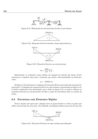 122 Método das Forças
500
E I
1250
E I
1000
E I
v0
Figura 6.41: Deformada da estrutura-base devida ao pré-esforço.
270 kN·m
⊖⊖
Figura 6.42: Momentos ﬂectores devidos à força hiperestática p.
200 kN·
300 kN·m
400 kN·m
⊖⊖
⊕⊕
Figura 6.43: Momentos ﬂectores na estrutura-base.
v0 =
2250
E I
1 .
Substituindo os resultados acima obtidos na equação do método das forças (6.34),
encontra-se o seguinte valor para o momento que anula a descontinuidade na estrutura-
-base:
p = −270 kN·m.
Na ﬁgura 6.42 representa-se o diagrama de momento ﬂector provocado pelo momento hi-
perestático. O diagrama de momentos ﬂector na viga contínua, representado na ﬁgura 6.44,
é obtido combinando esta distribuição com a dada na ﬁgura 6.43, na qual se deﬁnem os
momentos ﬂectores na estrutura-base devidos a acção do pré-esforço sobre as secções de
betão.
6.8 Estruturas com Elementos Rígidos
Tem-se suposto até agora que a ligação entre as peças lineares se reduz ao ponto que
deﬁne a intersecção dos seus eixos. Na realidade, esta ligação realiza-se por meio de nós com
200 kN·
300 kN·m
130 kN·m
⊖⊖
⊕⊕
Figura 6.44: Momentos ﬂectores na viga contínua pré-esforçada.
 