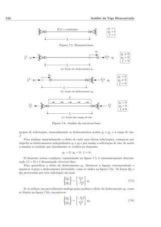 134 Análise da Viga Biencastrada
EA = constante
L
q1 = 0
q2 = 0
f = 0
Figura 7.5: Elemento-base.
E A
L · q1
E A
L · q1
L
q1
q1 = 0
q2 = 0
f = 0
(a) Acção do deslocamento q1.
E A
L · q2
E A
L · q2
L
q2
q1 = 0
q2 = 0
f = 0
(b) Acção do deslocamento q2.
f L
2
f L
2
L
f
q1 = 0
q2 = 0
f = 0
(c) Acção das cargas de vão.
Figura 7.6: Análise da estrutura-base.
grupos de solicitações, nomeadamente os deslocamentos nodais q1 e q2, e a carga de vão,
f.
Para analisar separadamente o efeito de cada uma destas solicitações, começa-se por
impedir os deslocamentos independentes q1 e q2 e por anular a solicitação de vão, de modo
a simular a condição que inicialmente se veriﬁca no elemento:
q1 = 0, q2 = 0, f = 0.
O elemento nestas condições, representado na ﬁgura 7.5, é cinematicamente determi-
nado (β = 0) e é denominado elemento-base.
Para quantiﬁcar o efeito do deslocamento q1, liberta-se a ligação correspondente e
impõe-se à peça o deslocamento pretendido, como se indica na ﬁgura 7.6a. As forças Q1 e
Q2 provocadas por esta solicitação são pois:
Q1
Q2
=
E A
L
−E A
L
q1. (7.5)
Se se utilizar um procedimento análogo para analisar o efeito do deslocamento q2, como
se ilustra na ﬁgura 7.6b, encontra-se:
Q1
Q2
=
−E A
L
E A
L
q2. (7.6)
 