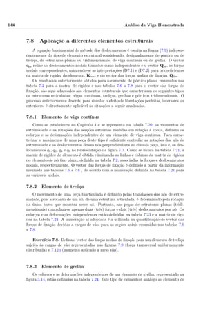 148 Análise da Viga Biencastrada
7.8 Aplicação a diferentes elementos estruturais
A equação fundamental do método dos deslocamentos é escrita na forma (7.9) indepen-
dentemente do tipo de elemento estrutural considerado, designadamente de pórtico ou de
treliça, de estruturas planas ou tridimensionais, de viga contínua ou de grelha. O vector
qm reúne os deslocamentos nodais tomados como independentes e o vector Qm, as forças
nodais correspondentes, mantendo-se as interpretações (D7.1) e (D7.2) para os coeﬁcientes
da matriz de rigidez do elemento, K∗m, e do vector das forças nodais de ﬁxação, Q0m.
Os resultados anteriormente obtidos para o elemento de pórtico plano, resumidos nas
tabela 7.2 para a matriz de rigidez e nas tabelas 7.6 a 7.8 para o vector das forças de
ﬁxação, são aqui adaptados aos elementos estruturais que caracterizam os seguintes tipos
de estruturas reticuladas: vigas contínuas, treliças, grelhas e pórticos tridimensionais. O
processo anteriormente descrito para simular o efeito de libertações perfeitas, interiores ou
exteriores, é directamente aplicável às situações a seguir analisadas.
7.8.1 Elemento de viga contínua
Como se estabeleceu no Capítulo 4 e se representa na tabela 7.20, os momentos de
extremidade e as rotações das secções extremas medidas em relação à corda, deﬁnem os
esforços e as deformações independentes de um elemento de viga contínua. Para carac-
terizar o movimento de uma peça deste tipo é suﬁciente controlar as rotações dos nós de
extremidade e os deslocamentos desses nós perpendiculares ao eixo da peça, isto é, os des-
locamentos q1, q3, q4 e q6 na representação da ﬁgura 7.3. Como se indica na tabela 7.21, a
matriz de rigidez do elemento é obtida eliminando as linhas e colunas da matriz de rigidez
do elemento de pórtico plano, deﬁnida na tabela 7.2, associadas às forças e deslocamentos
nodais, respectivamente. O vector das forças de ﬁxação é deﬁnido a partir da informação
resumida nas tabelas 7.6 a 7.8 , de acordo com a numeração deﬁnida na tabela 7.21 para
as variáveis nodais.
7.8.2 Elemento de treliça
O movimento de uma peça biarticulada é deﬁnido pelas translações dos nós de extre-
midade, pois a rotação de um nó, de uma estrutura articulada, é determinado pela rotação
da única barra que encastra nesse nó. Portanto, nas peças de estruturas planas (tridi-
mensionais) controlam-se apenas duas (três) forças e dois (três) deslocamentos por nó. Os
esforços e as deformações independentes estão deﬁnidos na tabela 7.23 e a matriz de rigi-
dez na tabela 7.24. A numeração aí adoptada é a utilizada na quantiﬁcação do vector das
forças de ﬁxação devidas a cargas de vão, para as acções axiais resumidas nas tabelas 7.6
a 7.8.
Exercício 7.8. Deﬁna o vector das forças nodais de ﬁxação para um elemento de treliça
sujeito às cargas de vão representadas nas ﬁguras 7.9 (força transversal uniformemente
distribuída) e 7.12b (momento aplicado a meio vão).
7.8.3 Elemento de grelha
Os esforços e as deformações independentes de um elemento de grelha, representado na
ﬁgura 3.14, estão deﬁnidos na tabela 7.24. Este tipo de elemento é análogo ao elemento de
 