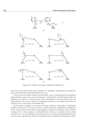 184 Indeterminação Cinemática
q1
q2
q3
q4
q5
q6
✄
✂
 
✁1
✄
✂
 
✁2 ✄
✂
 
✁3
1
2 3
4
45◦
β = 6
(a)
q1
q2
q3
q4
q5
q6
qi = 0, i = 1
qi = 0, i = 2
qi = 0, i = 3
qi = 0, i = 4
qi = 0, i = 5
qi = 0, i = 6
(b)
Figura 8.13: Pórtico com barras axialmente deformáveis.
deixa de ser necessário indicar que o elemento 1 é axialmente indeformável, pois agora só
pode sofrer deslocamentos perpendiculares ao eixo.
A terceira fase da análise consiste em determinar, entre os deslocamentos de translação
ainda possíveis, quais são os que não provocam o aparecimento de deformações axiais nos
elementos da estrutura. Nesta fase deve dar-se prioridade aos nós da estrutura que, em
cada instante, têm o menor número de translações possíveis e a que ligue pelo menos um
elemento com o outro nó de extremidade ﬁxo.
Na estrutura em análise, é o nó 2 que está nestas condições, mostrando-se a deformada
deﬁnida na ﬁgura 8.14f. É aí que se provoca o deslocamento d3, desligando-se simultanea-
mente a barra 2 do resto da estrutura para facilitar o estudo do movimento, como se ilustra
na ﬁgura 8.15a. Para recuperar a continuidade da estrutura, é necessário tornar a ligar
as barras 2 e 3. As extremidades destas barras têm de se deslocar perpendicularmente ao
eixo, de modo a garantir que durante o movimento não se desenvolvem deformações axiais.
 