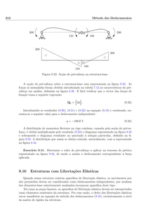 212 Método dos Deslocamentos
300
300
200
200
100
100
150
150
⊖
⊖
⊕⊕
Figura 9.33: Acção do pré-esforço na estrutura-base.
A acção do pré-esforço sobre a estrutura-base está representada na ﬁgura 9.33. As
forças aí assinaladas foram obtidas introduzindo na tabela 7.12 as características do pré-
esforço em análise, deﬁnidas na ﬁgura 6.39. E fácil veriﬁcar que o vector das forças de
ﬁxação toma a seguinte expressão:
Q0 = 50 . (9.32)
Introduzindo os resultados (9.30), (9.31) e (9.32) na equação (9.18) e resolvendo, en-
contra-se o seguinte valor para o deslocamento independente:
q = −100 E I. (9.33)
A distribuição de momentos ﬂectores na viga contínua, causada pela acção do pré-es-
forço, é obtida multiplicando pelo resultado (9.33) o diagrama representado na ﬁgura 9.32
e sobrepondo o diagrama resultante ao associado à solução particular, deﬁnido na ﬁ-
gura 9.33. A distribuição que assim se obtém coincide, naturalmente, com a representada
na ﬁgura 6.44.
Exercício 9.11. Determine o valor do pré-esforço a aplicar na travessa do pórtico
representado na ﬁgura 9.34, de modo a anular o deslocamento correspondente à força
aplicada.
9.10 Estruturas com Libertações Elásticas
Quando numa estrutura existem aparelhos de libertação elástica, os movimentos por
eles permitidos devem ser considerados como deslocamentos independentes, por nenhum
dos elementos-base anteriormente analisados incorporar aparelhos deste tipo.
Tal como as peças lineares, os aparelhos de libertação elástica devem ser interpretados
como elementos resistentes da estrutura. Por essa razão, o efeito das libertações elásticas
vai-se manifestar na equação do método dos deslocamentos (9.18), exclusivamente a nível
da matriz de rigidez da estrutura.
 