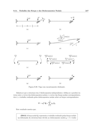 9.11. Trabalho das Forças e dos Deslocamentos Nodais 217
(a) (b)
(c) (d)
(e) (f)
(g) (h)
L
2
L
2
2 P
2 P
2 P F
α
α
q, Q
1
1
cos(α)
sen(α)
P L
4
P L
4
PP
E A
L cos(α)E A
L cos(α)
12 E I
L3 sen(α)12 E I
L3 sen(α)
6 E I
L2 sen(α)6 E I
L2 sen(α)
K
Figura 9.39: Viga com encastramento deslizante.
Admita-se que a estrutura tem β deslocamentos independentes e deﬁna-se o produto in-
terno entre o vector dos deslocamentos nodais e o vector das forças nodais correspondentes,
isto é, o trabalho realizada pelos deslocamentos nodais sobre as forças correspondentes:
W = qT
Q =
β
k=1
qk Qk.
Este resultado mostra que,
(D9.9) A força nodal Qi representa o trabalho realizado pelas forças nodais
na deformada da estrutura-base devida ao deslocamento nodal qi = 1 e todos
 