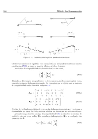 234 Método dos Deslocamentos
q1 = 1
q2 = 1
q3 = 1
q4 = 1
q5 = 1
q6 =
ηi Lηi L
1
L
1
L
1
L
1
L
1 − ηi ηi
Figura 9.57: Elemento-base sujeito a deslocamentos nodais.
tabelecer as condições de equilíbrio e de compatibilidade independentemente das relações
constitutivas (7.13), as quais se mantêm válidas a nível do elemento.
A condição de compatibilidade do elemento é escrita na forma,
u
δ
=
AuN
AδN
qN (9.54)
deﬁnindo as deformações independentes e os deslocamentos, medidos em relação à corda,
compatíveis com os deslocamentos nodais. As expressões que se obtêm para as matrizes
de compatibilidade estão ilustradas na ﬁgura 9.57:
AuN =



−1 0 −1/L 0 0 +1/L
0 0 +1/L +1 0 −1/L
0 −1 0 0 +1 0


 (9.55a)
AδN =



0 0 −1/L 0 0 +1/L
0 +1 0 0 0 0
0 0 1 − η3 0 0 +η3


 (9.55b)
O índice N é utilizado para distinguir o vector dos deslocamentos nodais, qN , e os termos a
ele associados, do vector dos deslocamentos relativos nas libertações, qL, adiante utilizado.
A transformação dual da condição de compatibilidade (9.54) estabelece a condição de
equilíbrio entre as forças nodais, QN , os esforços independentes, X, e as resultantes das
cargas de vão, f:
QN = AT
uN AT
δN
X
−f
(9.56)
 