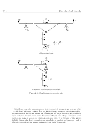 22 Simetria e Anti-simetria
p
FF
R1 R2
R
H
H
M
M
R1 = −R2
R = 0
(a) Estrutura original.
p
2
F H
2
M
2
I
2 , A′
2
(b) Estrutura após simpliﬁcação de simetria.
Figura 2.10: Simpliﬁcação de antissimetria.
Esta última correcção também decorre da necessidade de assegurar que as peças sobre
o eixo de simetria tenham a mesma deformação na meia-estrutura e na estrutura completa,
tendo em atenção ser metade o valor dos momentos e das forças aplicadas perpendicular-
mente o eixo de simetria, assim como do momento ﬂector e do esforço transversal e das
reacções em barras e apoios que coincidam com esse eixo. É irrelevante o valor que se
atribui à rigidez axial desses elementos, por a condição de simetria assegurar que é nulo o
esforço correspondente nas barras coincidentes com o eixo de simetria.
 