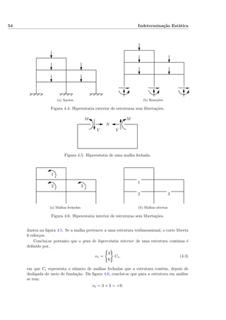 54 Indeterminação Estática
(a) Apoios. (b) Reacções.
Figura 4.4: Hiperestatia exterior de estruturas sem libertações.
N
V V
MM
Figura 4.5: Hiperestatia de uma malha fechada.
1
2 3
(a) Malhas fechadas.
1
2 3
(b) Malhas abertas.
Figura 4.6: Hiperestatia interior de estruturas sem libertações.
ilustra na ﬁgura 4.5. Se a malha pertencer a uma estrutura tridimensional, o corte liberta
6 esforços.
Conclui-se portanto que o grau de hiperestatia interior de uma estrutura contínua é
deﬁnido por,
αi =
3
6
Ci, (4.3)
em que Ci representa o número de malhas fechadas que a estrutura contém, depois de
desligada do meio de fundação. Da ﬁgura 4.6, conclui-se que para a estrutura em análise
se tem:
αi = 3 × 3 = +9.
 