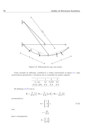 70 Análise de Estruturas Isostáticas
√2L
+
e6
L + e1
L
θ1
θ2
θ3
θ4
Figura 5.8: Deformada da viga com tirante.
Como exemplo de aplicação, considere-se a treliça representada na ﬁgura 5.1, cujas
características geométricas e mecânicas são as resumidas no quadro seguinte:
i 1 2 3
Li (m) 4 L 2
√
3 L 2 L
(E A)i (kN) E A E A E A
Da deﬁnição (3.17) tem-se,
F1 =
L
E A
4 , F2 =
L
E A
2
√
3 e F3 =
L
E A
2 ,
encontrando-se,
u =



1
−3
−1



e, (5.12)
com,
e =
2 L
E A
,
para o carregamento:
f =
−1
√
3
.
 