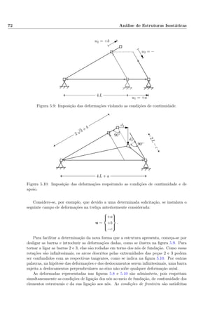 72 Análise de Estruturas Isostáticas
4 L
u1 = +a
u2 = +b
u3 = −
Figura 5.9: Imposição das deformações violando as condições de continuidade.
4 L + a
2
√ 3 + b
2L−c
90◦
90◦
d1
d2
Figura 5.10: Imposição das deformações respeitando as condições de continuidade e de
apoio.
Considere-se, por exemplo, que devido a uma determinada solicitação, se instalava o
seguinte campo de deformações na treliça anteriormente considerada:
u =



+a
+b
−c



.
Para facilitar a determinação da nova forma que a estrutura apresenta, começa-se por
desligar as barras e introduzir as deformações dadas, como se ilustra na ﬁgura 5.9. Para
tornar a ligar as barras 2 e 3, elas são rodadas em torno dos nós de fundação. Como essas
rotações são inﬁnitesimais, os arcos descritos pelas extremidades das peças 2 e 3 podem
ser confundidos com as respectivas tangentes, como se indica na ﬁgura 5.10. Por outras
palavras, na hipótese das deformações e dos deslocamentos serem inﬁnitesimais, uma barra
sujeita a deslocamentos perpendiculares ao eixo não sofre qualquer deformação axial.
As deformadas representadas nas ﬁguras 5.8 e 5.10 são admissíveis, pois respeitam
simultaneamente as condições de ligação dos nós ao meio de fundação, de continuidade dos
elementos estruturais e da sua ligação aos nós. As condições de fronteira são satisfeitas
 