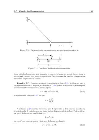 5.7. Cálculo dos Deslocamentos 81
f′ = 1
Figura 5.20: Forças unitárias correspondentes ao deslocamento relativo d .
✄
✂
 
✁1
f,
d′
L
a L
1 2
Figura 5.21: Cálculo de deslocamentos numa consola.
deste método alternativo é a de aumentar o número de barras no modelo da estrutura, o
que se pode traduzir num aumento signiﬁcativo das dimensões dos vectores e das matrizes
envolvidas no processo de cálculo.
Exercício 5.7. Considere a consola representada na ﬁgura 5.21. Veriﬁque se, para o
carregamento indicado, a aplicação da deﬁnição (5.25) produz as seguintes expressões para
os deslocamentos assinalados na mesma ﬁgura;
d = 2 θ L e d = 2 a θ L, (5.29)
e representados na ﬁgura 5.22, em que:
θ =
f L2
6 E I
.
A deﬁnição (5.29) mostra claramente que d representa o deslocamento medido em
relação à corda; d varia linearmente com a abcissa do ponto onde é medido. Pode veriﬁcar-
-se que o deslocamento total é dado por
d = d − d ,
em que d representa a parcela elástica do deslocamento, ﬁcando:
d = a2
(3 − a) θ L. (5.30)
 