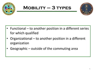 Functional – to another position in a different series for which qualified Organizational – to another position in a different organization  Geographic – outside of the commuting area Mobility – 3 types 