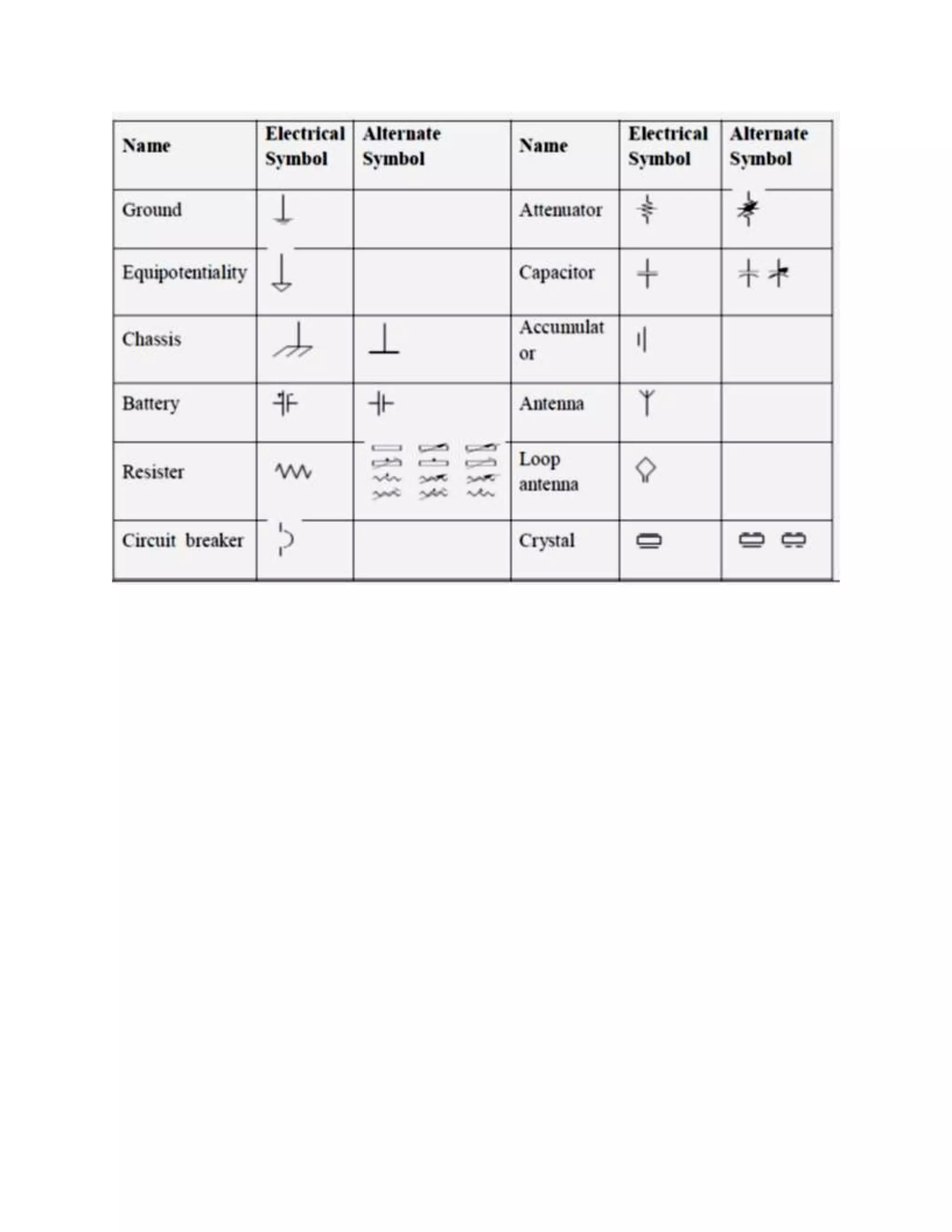 Aees notes wiring | DOCX