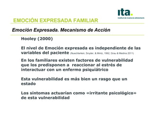 EMOCIÓN EXPRESADA FAMILIAR Emoción Expresada. Mecanismo de Acción Hooley (2000) El nivel de Emoción expresada es independiente de las variables del paciente  (Nuechterlein, Snyder, & Mintz, 1992, Grau & Medina 2011) En los familiares existen factores de vulnerabilidad que los predisponen a  reaccionar al estrés de interactuar con un enfermo psiquiátrico Esta vulnerabilidad es más bien un rasgo que un estado Los síntomas actuarían como «irritante psicológico» de esta vulnerabilidad 