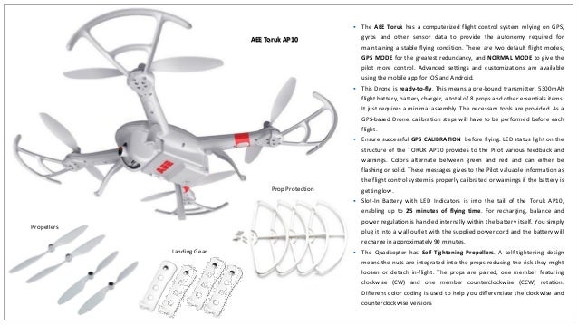 Aee toruk ap10 REVIEW