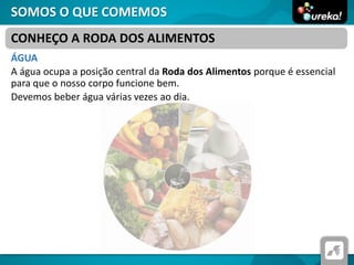 SOMOS O QUE COMEMOS
CONHEÇO A RODA DOS ALIMENTOS
ÁGUA
A água ocupa a posição central da Roda dos Alimentos porque é essencial
para que o nosso corpo funcione bem.
Devemos beber água várias vezes ao dia.
 
