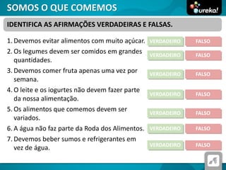 SOMOS O QUE COMEMOS
1. Devemos evitar alimentos com muito açúcar.
2. Os legumes devem ser comidos em grandes
quantidades.
3. Devemos comer fruta apenas uma vez por
semana.
4. O leite e os iogurtes não devem fazer parte
da nossa alimentação.
5. Os alimentos que comemos devem ser
variados.
6. A água não faz parte da Roda dos Alimentos.
7. Devemos beber sumos e refrigerantes em
vez de água.
IDENTIFICA AS AFIRMAÇÕES VERDADEIRAS E FALSAS.
VERDADEIRO FALSO
VERDADEIRO FALSO
VERDADEIRO FALSO
VERDADEIRO FALSO
VERDADEIRO FALSO
VERDADEIRO FALSO
VERDADEIRO FALSO
 