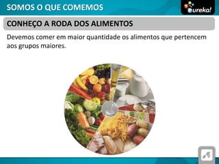 SOMOS O QUE COMEMOS
Devemos comer em maior quantidade os alimentos que pertencem
aos grupos maiores.
CONHEÇO A RODA DOS ALIMENTOS
 