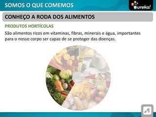 SOMOS O QUE COMEMOS
PRODUTOS HORTÍCOLAS
São alimentos ricos em vitaminas, fibras, minerais e água, importantes
para o nosso corpo ser capaz de se proteger das doenças.
CONHEÇO A RODA DOS ALIMENTOS
 