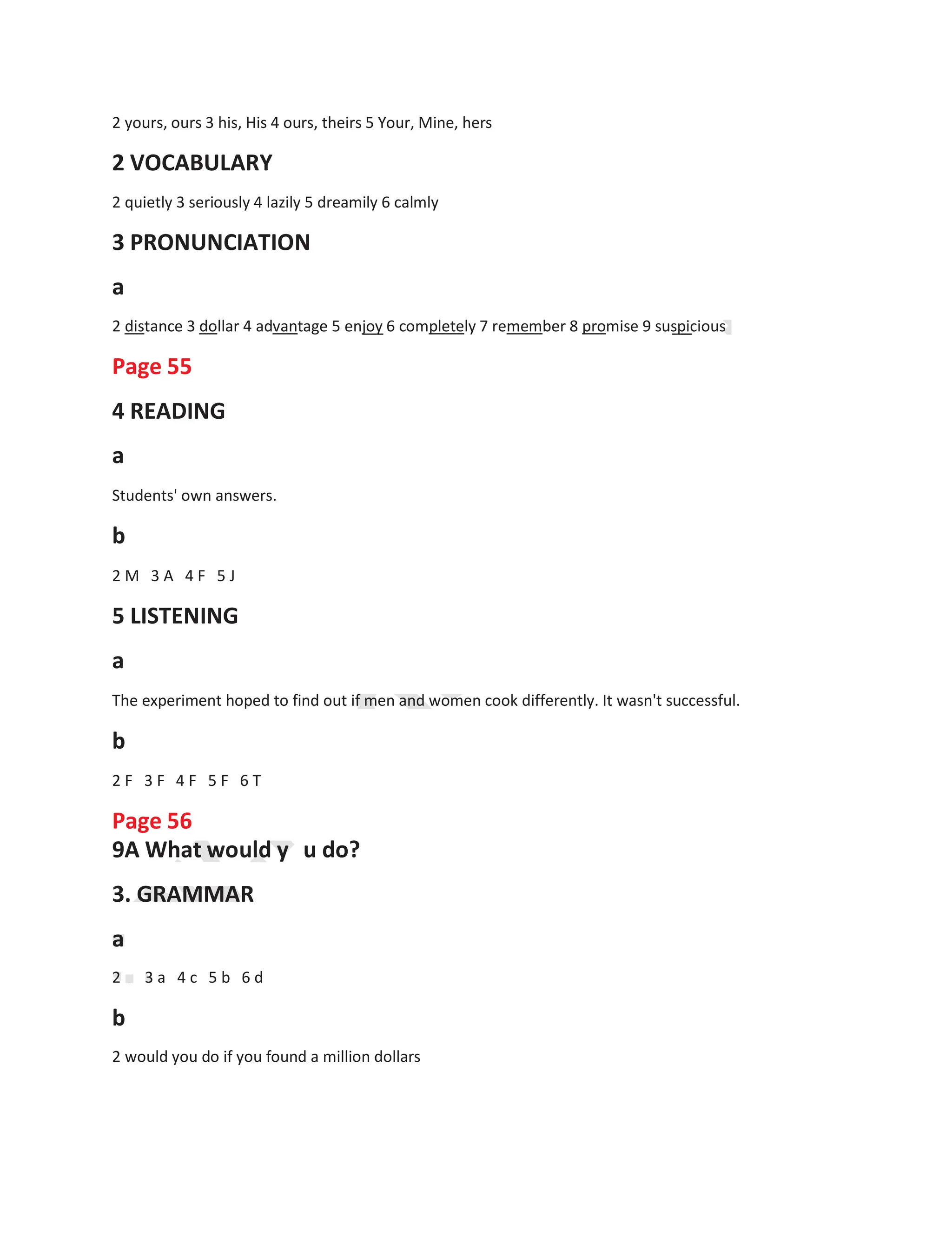 e
2 yours, ours 3 his, His 4 ours, theirs 5 Your, Mine, hers
2 VOCABULARY
2 quietly 3 seriously 4 lazily 5 dreamily 6 calmly
3 PRONUNCIATION
a
2 distance 3 dollar 4 advantage 5 enjoy 6 completely 7 remember 8 promise 9 suspicious
Page 55
4 READING
a
Students' own answers.
b
2 M 3 A 4 F 5 J
5 LISTENING
a
The experiment hoped to find out if men and women cook differently. It wasn't successful.
b
2 F 3 F 4 F 5 F 6 T
Page 56
9A What would y
3. GRAMMAR
a
u do?
2 3 a
b
4 c 5 b 6 d
2 would you do if you found a million dollars
 